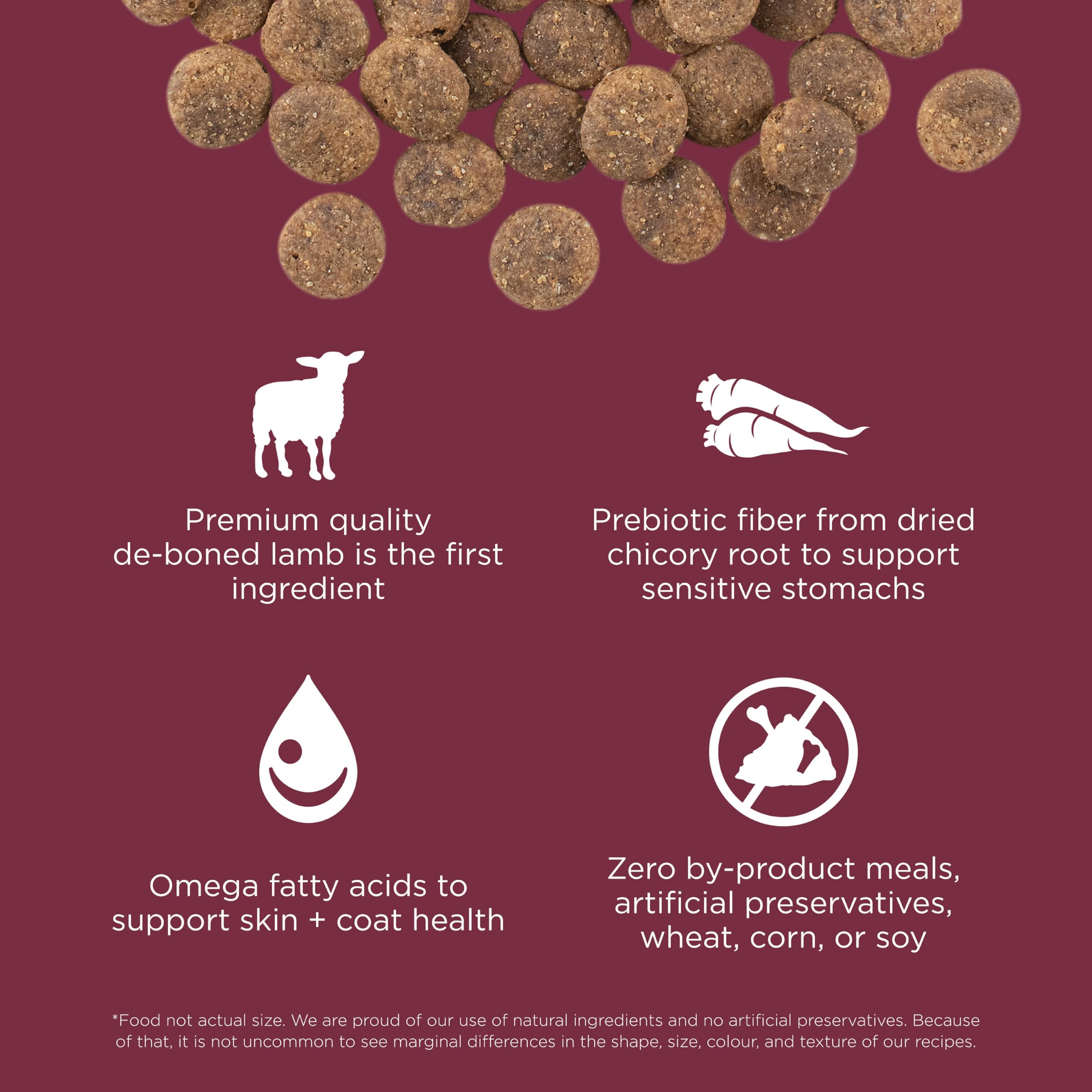 Go! Solutions Sensitivities adecuado para cachorros, adultos y seniors.