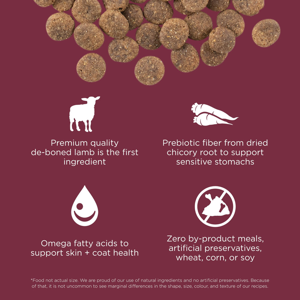 Go! Solutions Sensitivities adecuado para cachorros, adultos y seniors.
