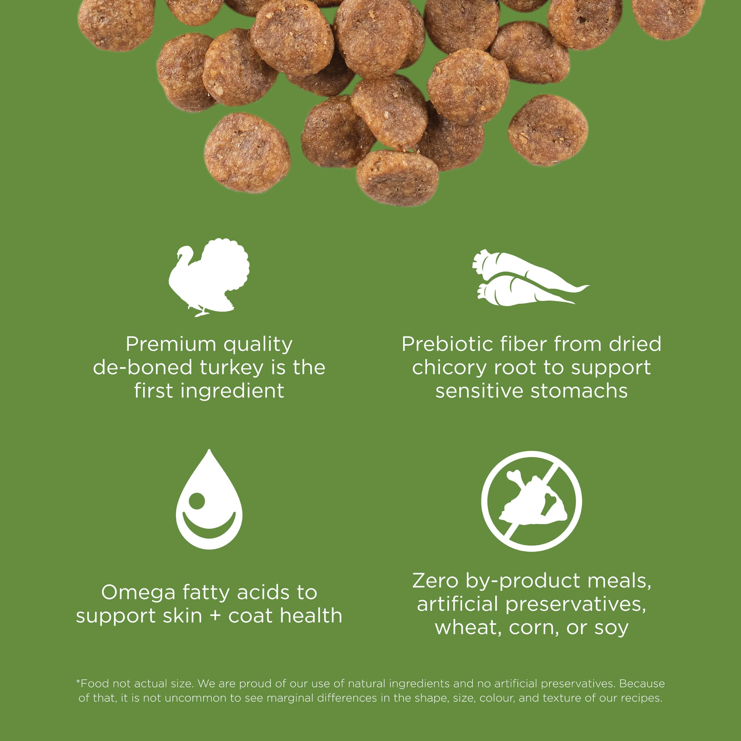Go! Solutions Sensitivities pavo como ingrediente principal, proteína novedosa.