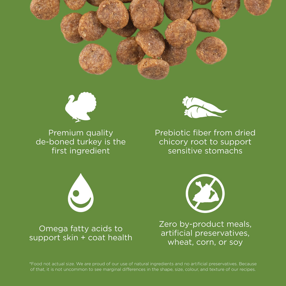 Go! Solutions Sensitivities pavo como ingrediente principal, proteína novedosa.