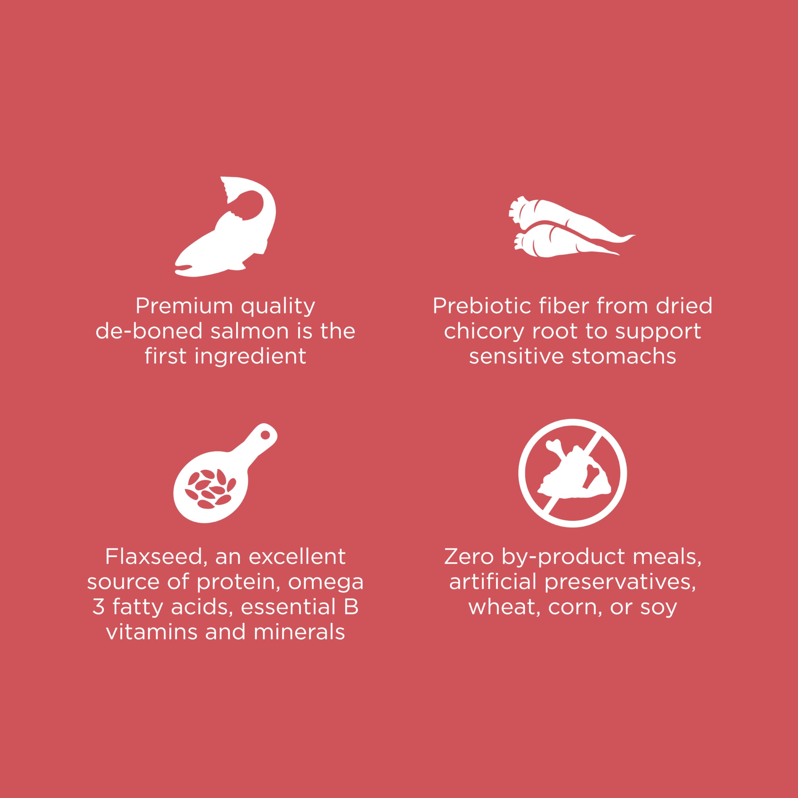 Go! Solutions Sensitivities sin granos ni gluten para estómagos sensibles