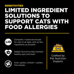Go! Solutions Sensitivities sin pollo: pato como proteína principal para felinos exigentes.