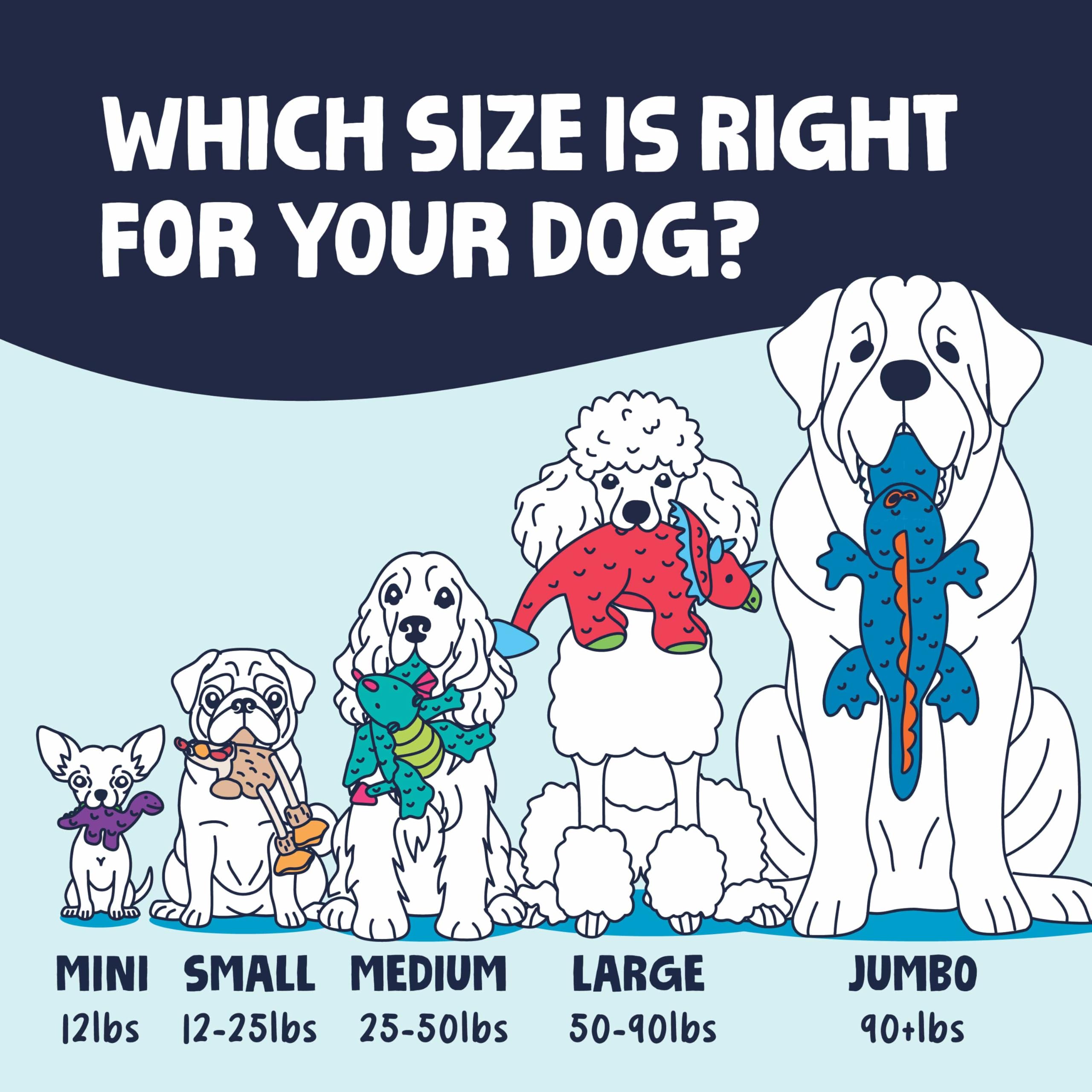 GoDog Furballz: limpieza rápida para mantenerlo fresco.