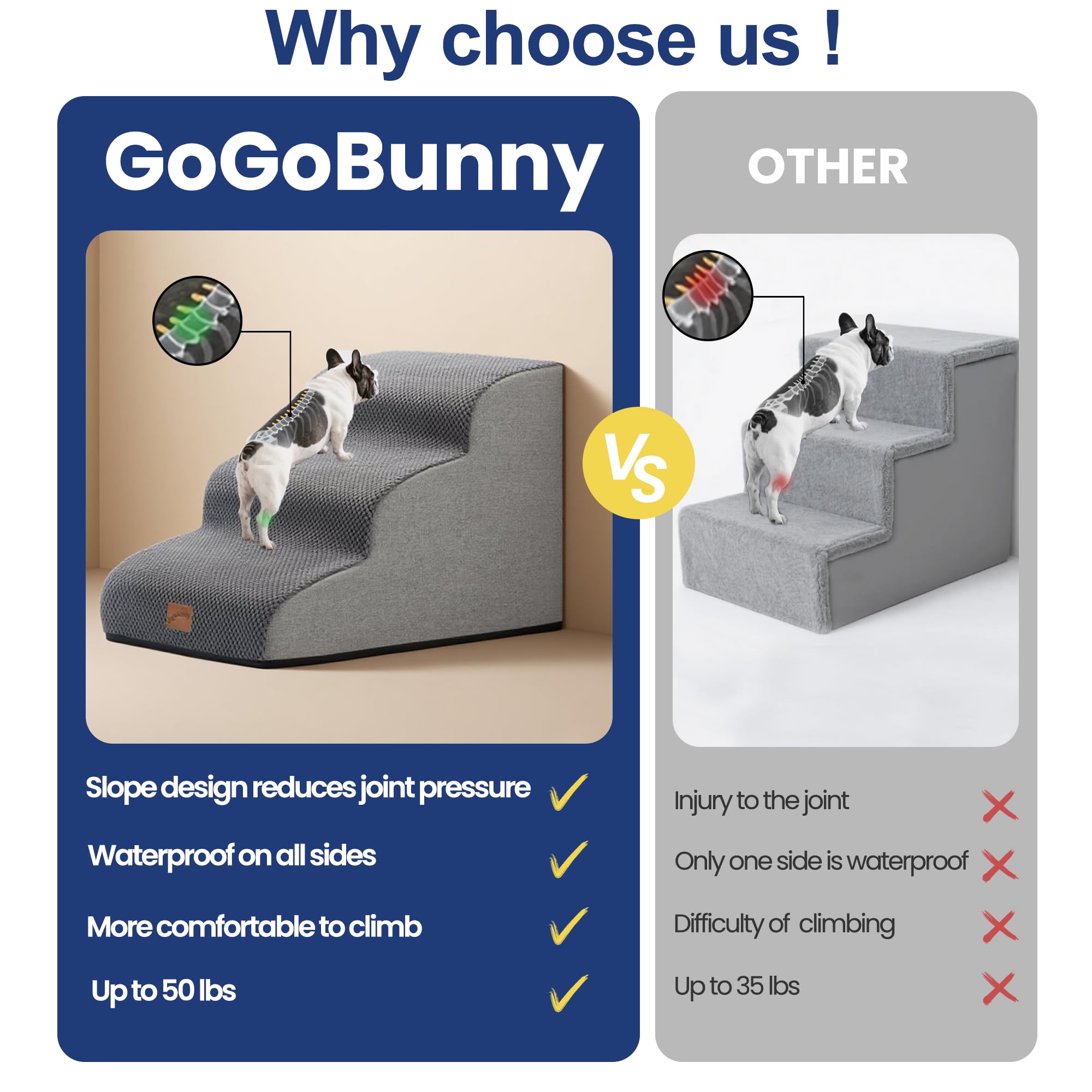 GoGoBunny base-antideslizante mantiene la escalera firme sobre el suelo