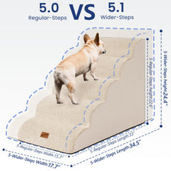 gogobunny cubierta impermeable resistente, protección contra salpicaduras y suciedad.