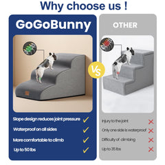 GoGoBunny escalera antideslizante con base estable para superficies duras