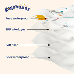 Manta gogobunny uso versátil para sofá, coche y cama
