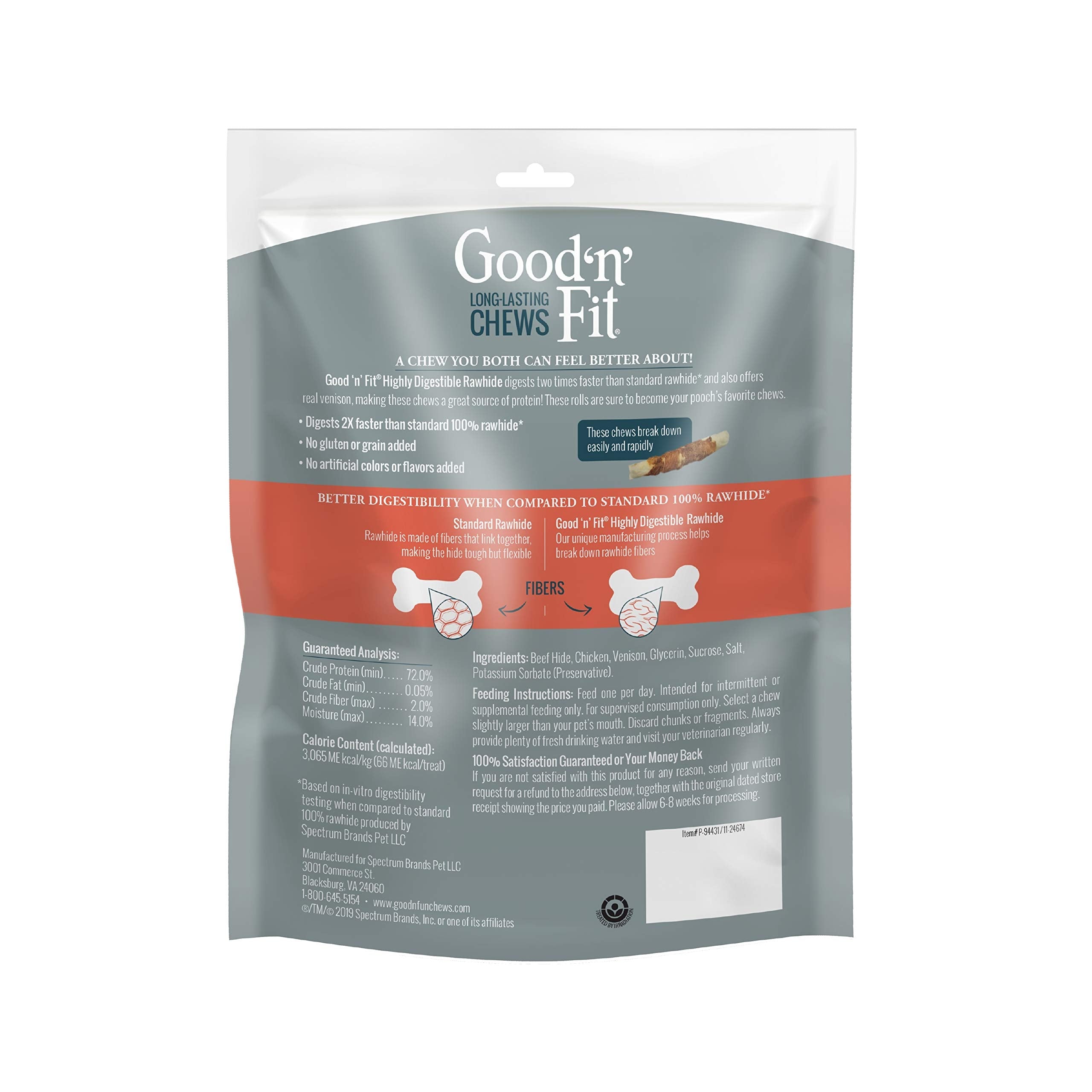 Good’n’Fit rollos digestibles para perros, masticación suave y rápida.