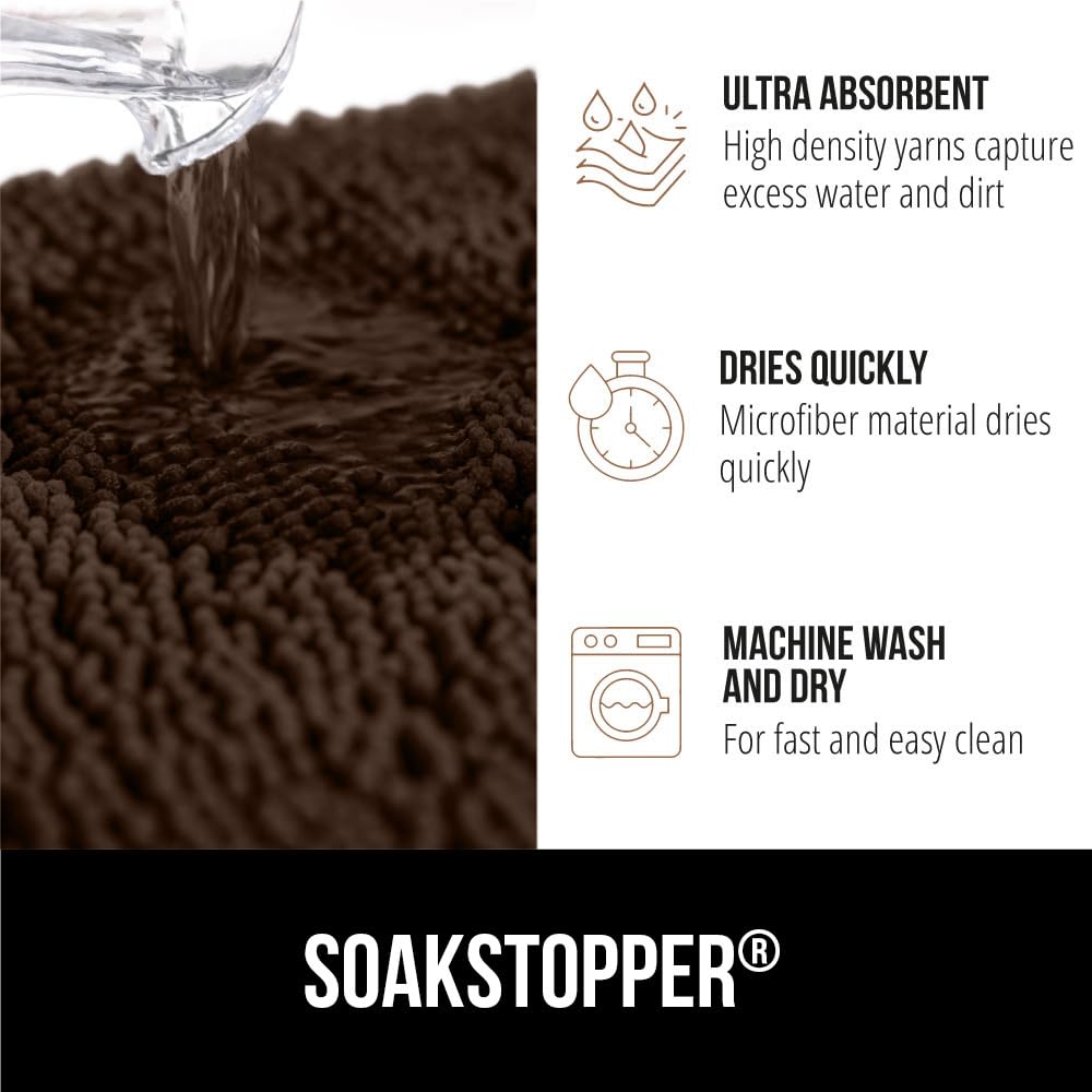 GORILLA GRIP SoakSTOPPER respaldo de goma antideslizante para entradas.