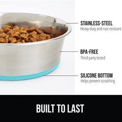 Gorilla Grip base de silicona antideslizante mantiene estable el tazón