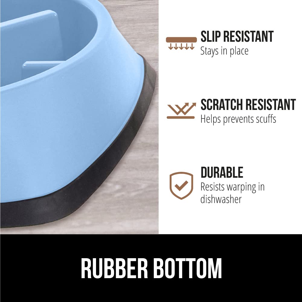 GORILLA GRIP apto para todo tipo de alimento, húmedo, seco, agua o hielo