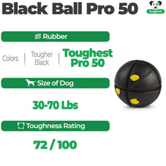 Bola Goughnuts para perros de 30 a 70 libras, tamaño ideal para jugar.