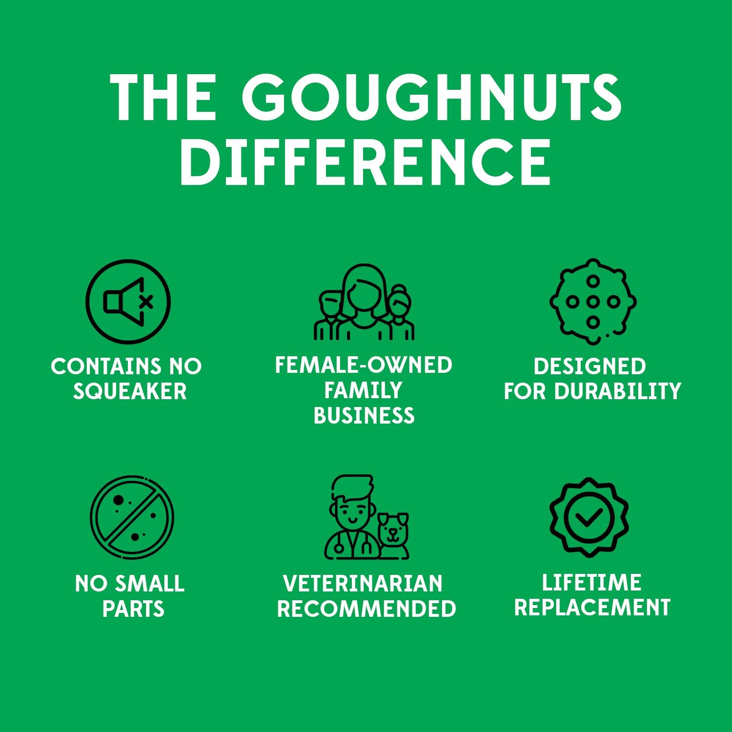 Diseño seguro de Goughnuts evita la ingestión de piezas durante el juego