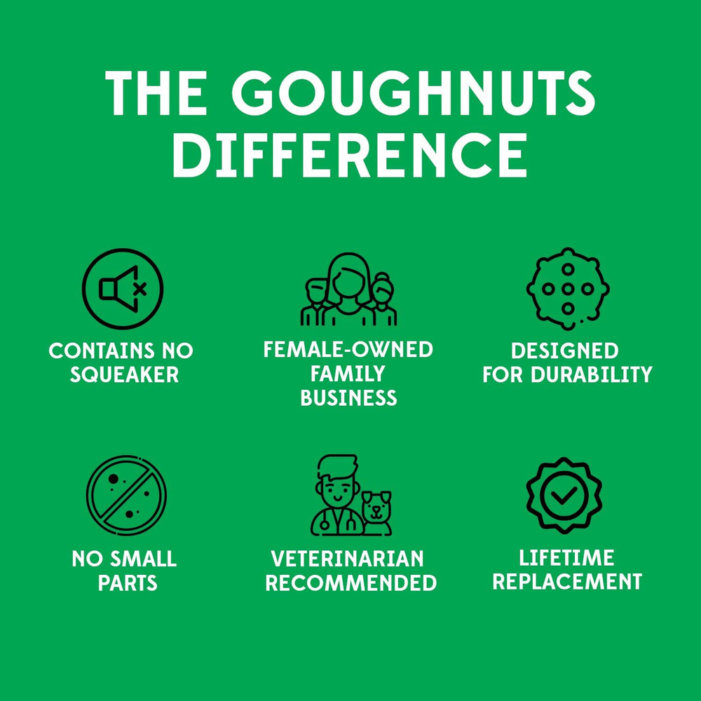 Diseño seguro de Goughnuts evita la ingestión de piezas durante el juego
