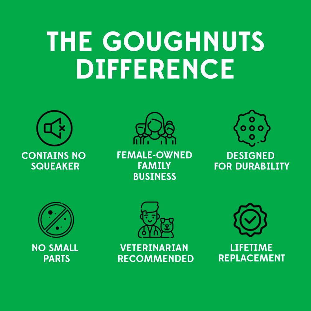 Goughnuts seguridad anti-ingestión, para sesiones de juego más seguras.