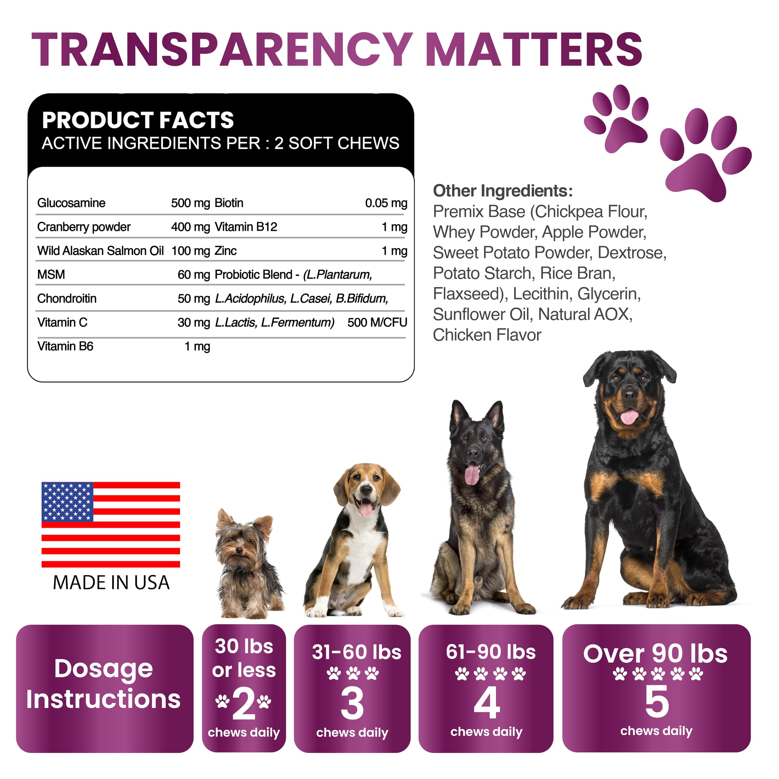 Grateful Pawz etiqueta clara y dosis para perros senior y cachorros