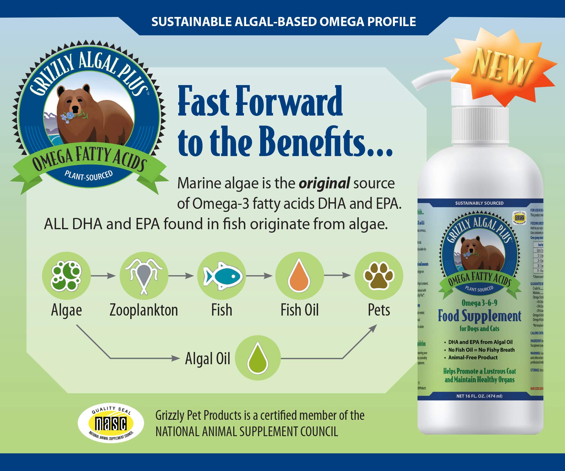 Gotero de Grizzly Algal Plus para dosis diarias fáciles en mascotas
