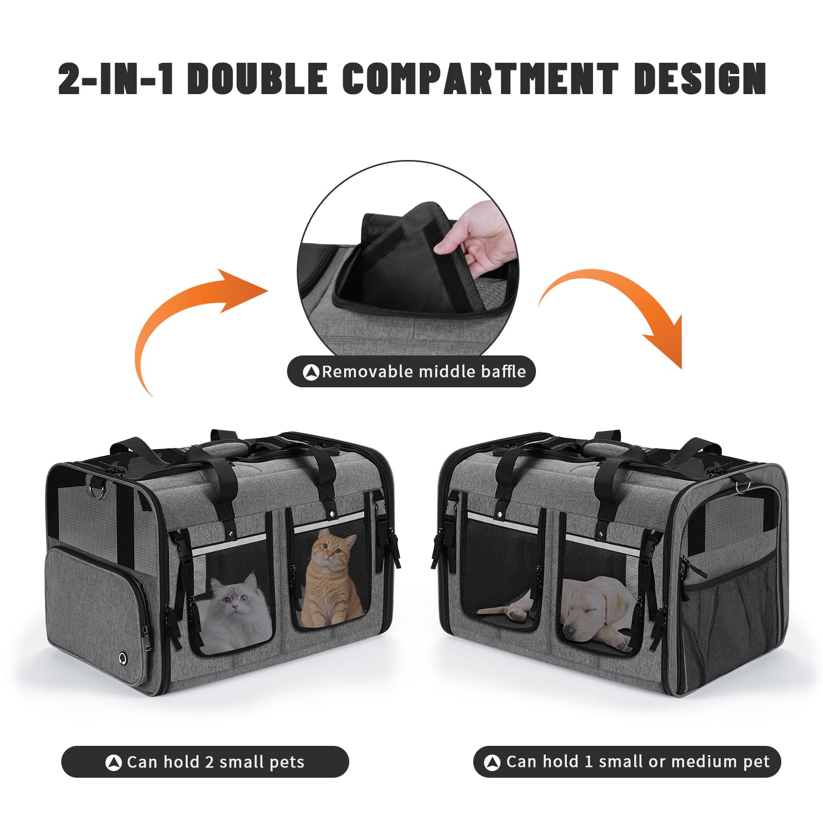 Groxkox diseño ergonómico para mascotas durante el traslado