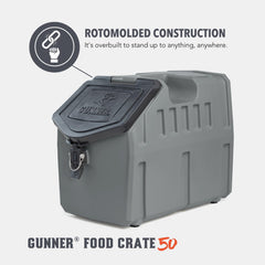 GUNNER Cierre hermético IP66 protege el alimento de polvo y agua.
