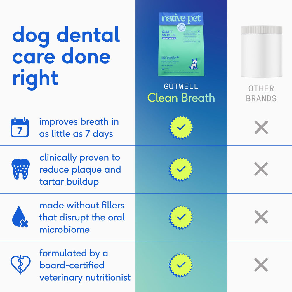 Cucharilla de dosificación para Native Pet GutWell Clean Breath
