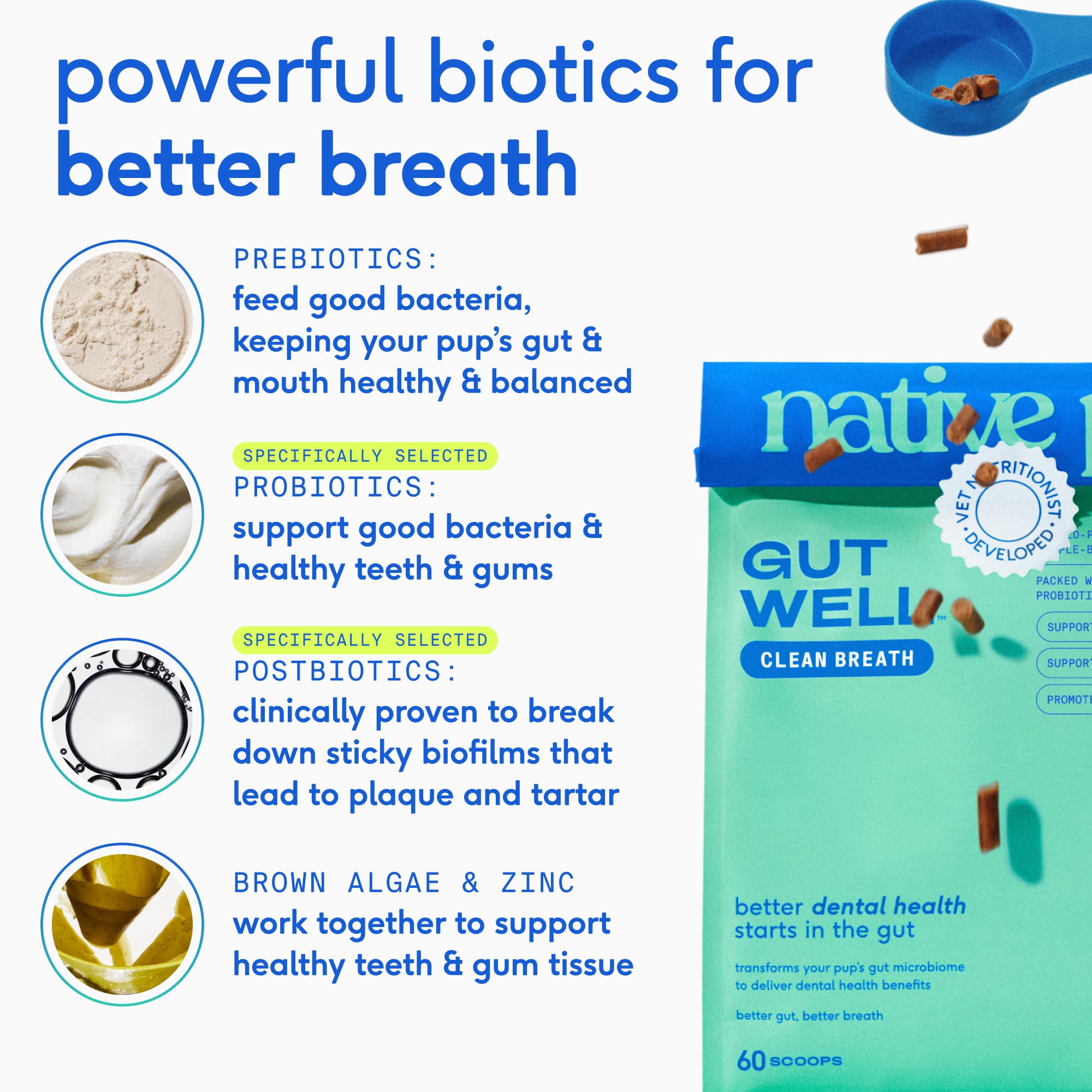 Formulación veterinaria de GutWell Clean Breath para salud oral