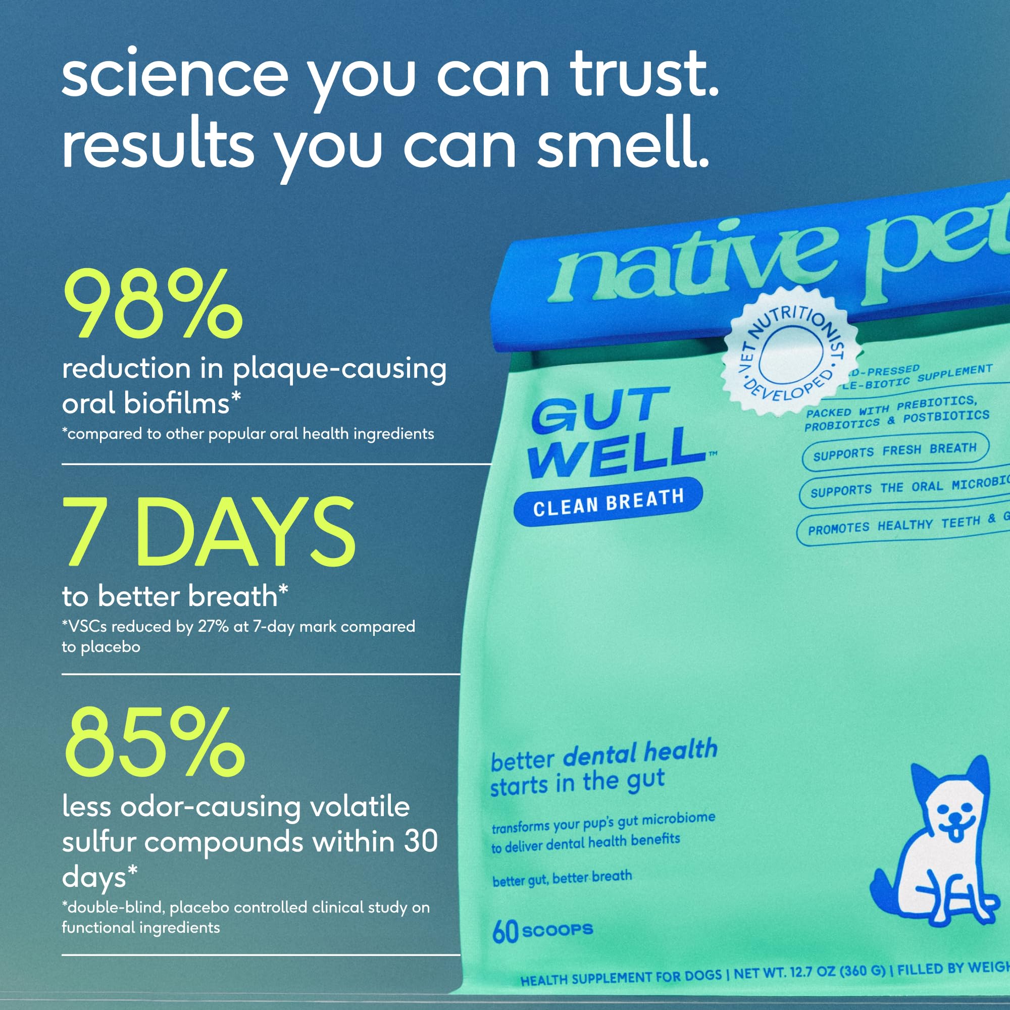 Polvo dental GutWell Clean Breath prensado en frío para potencia