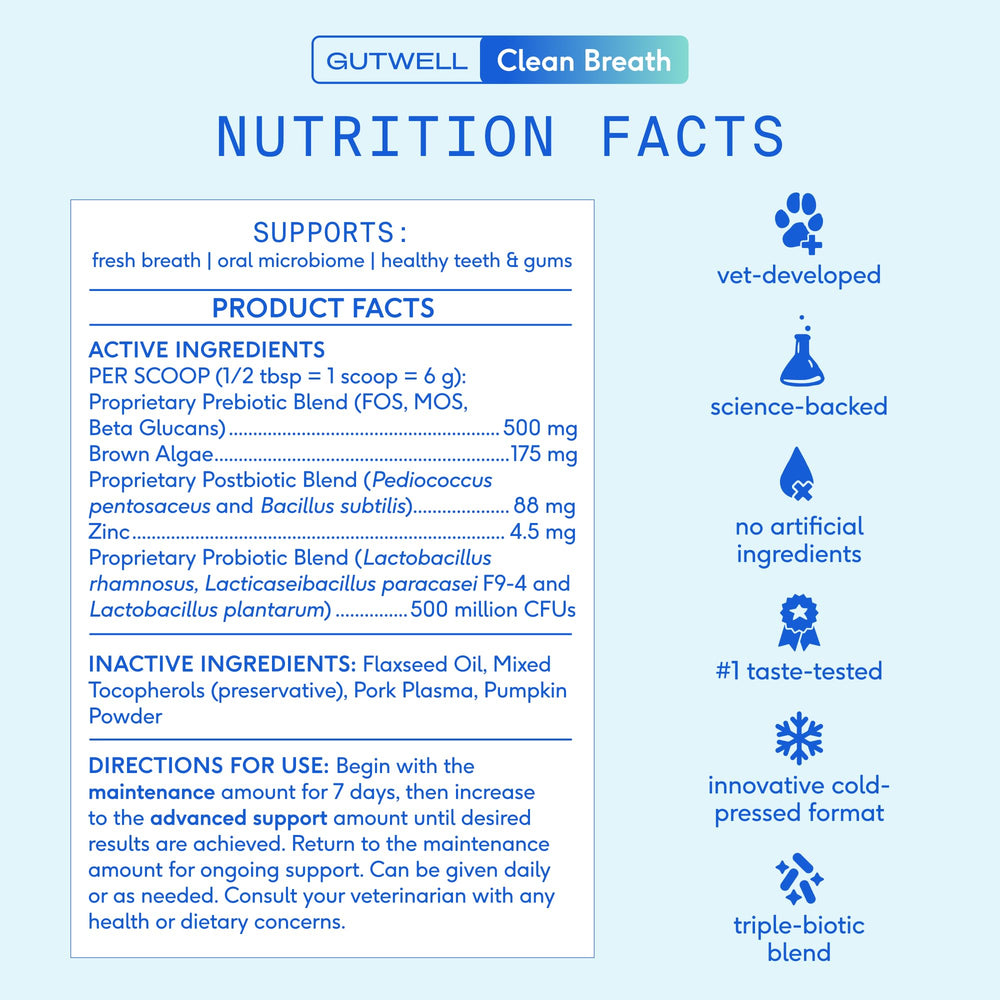 Zinc y alga marina en Native Pet GutWell Clean Breath para soporte dental