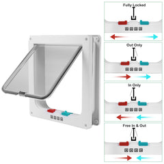 Cierre magnético suave de la puerta Hachacha, cómodo para la mascota.