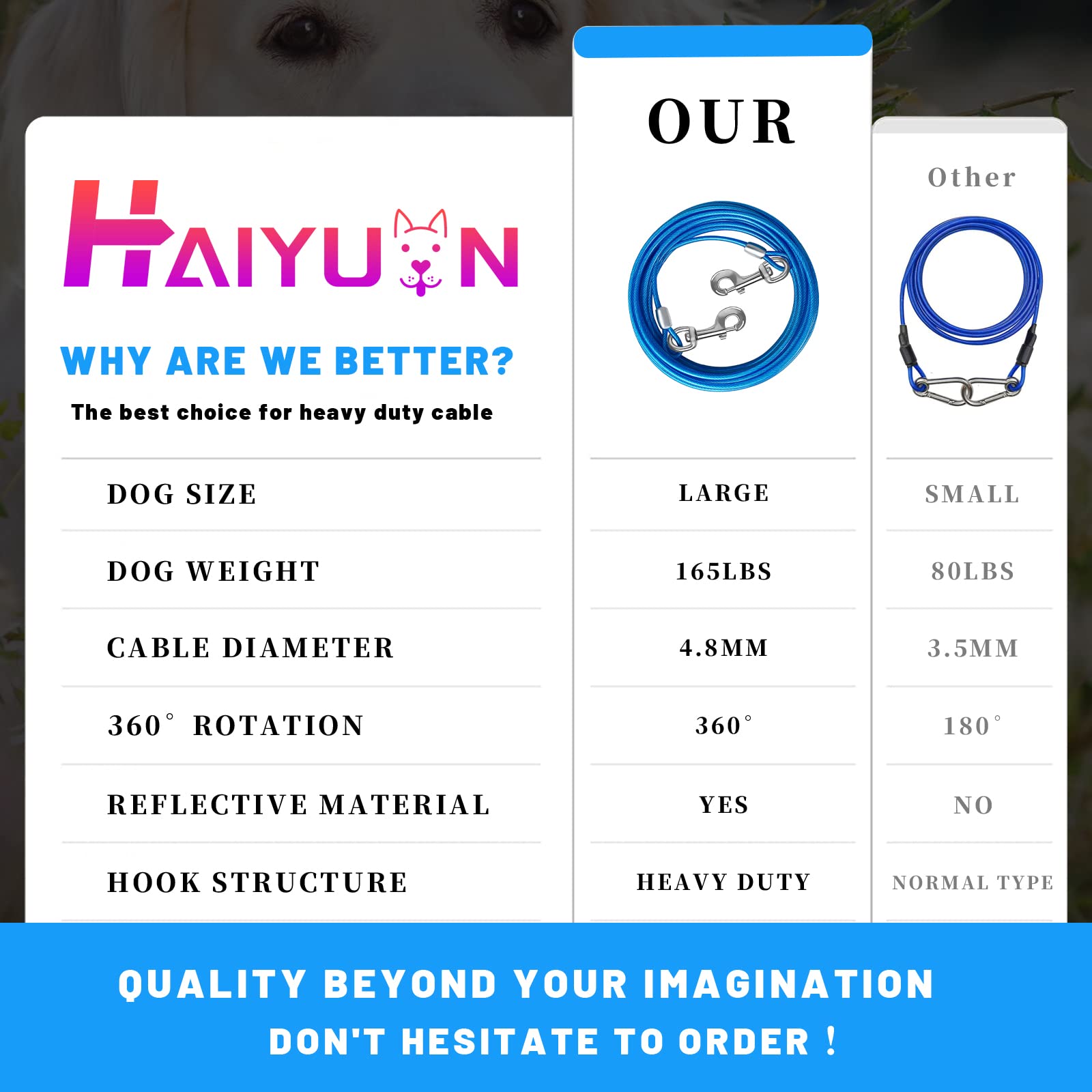 HaiYUAN cable de amarre para perro de 25 pies con anillos reforzados para mayor durabilidad.