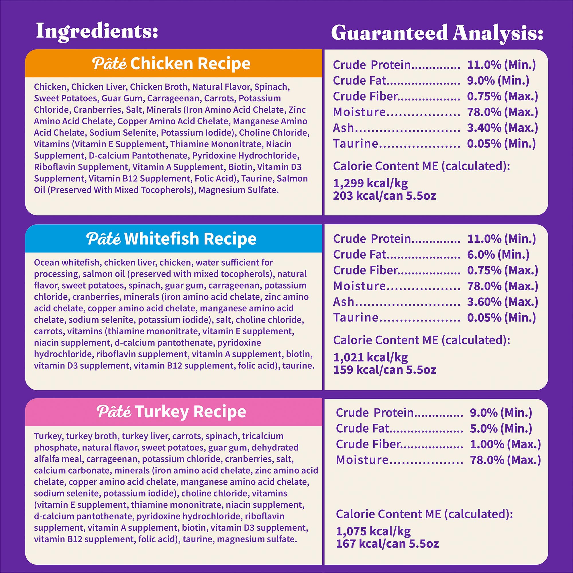 Halo hecho en EE. UU., ingredientes premium para gatos adultos