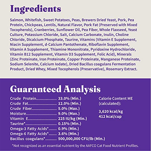 Halo Holistic nutrición completa para gatos adultos.