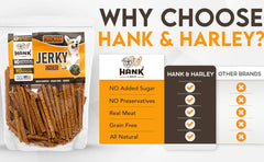Hank & Harley con calabaza ingrediente-clave, sabor natural para perros.