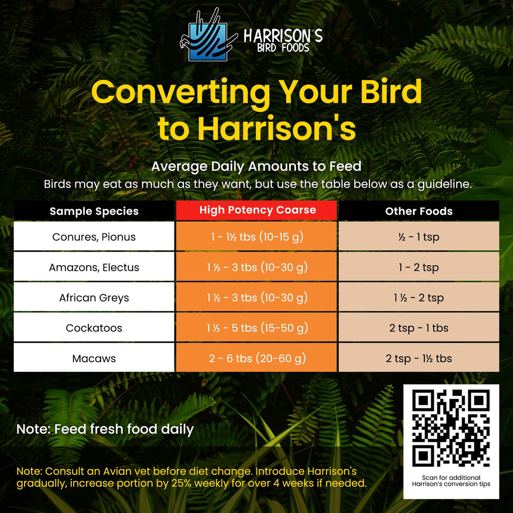 Alimento para especies medianas de Harrison's para uso diario