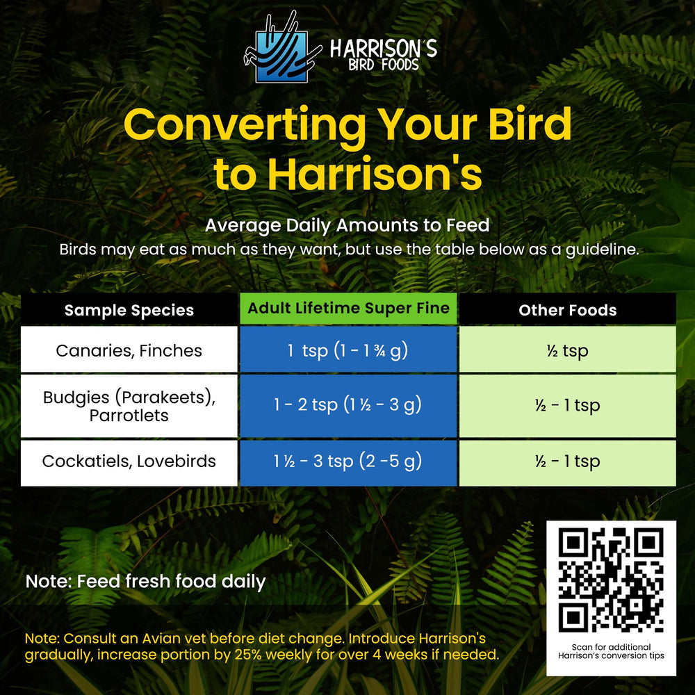 Harrison's Bird Foods, etiqueta organica certificada para confianza y calidad.