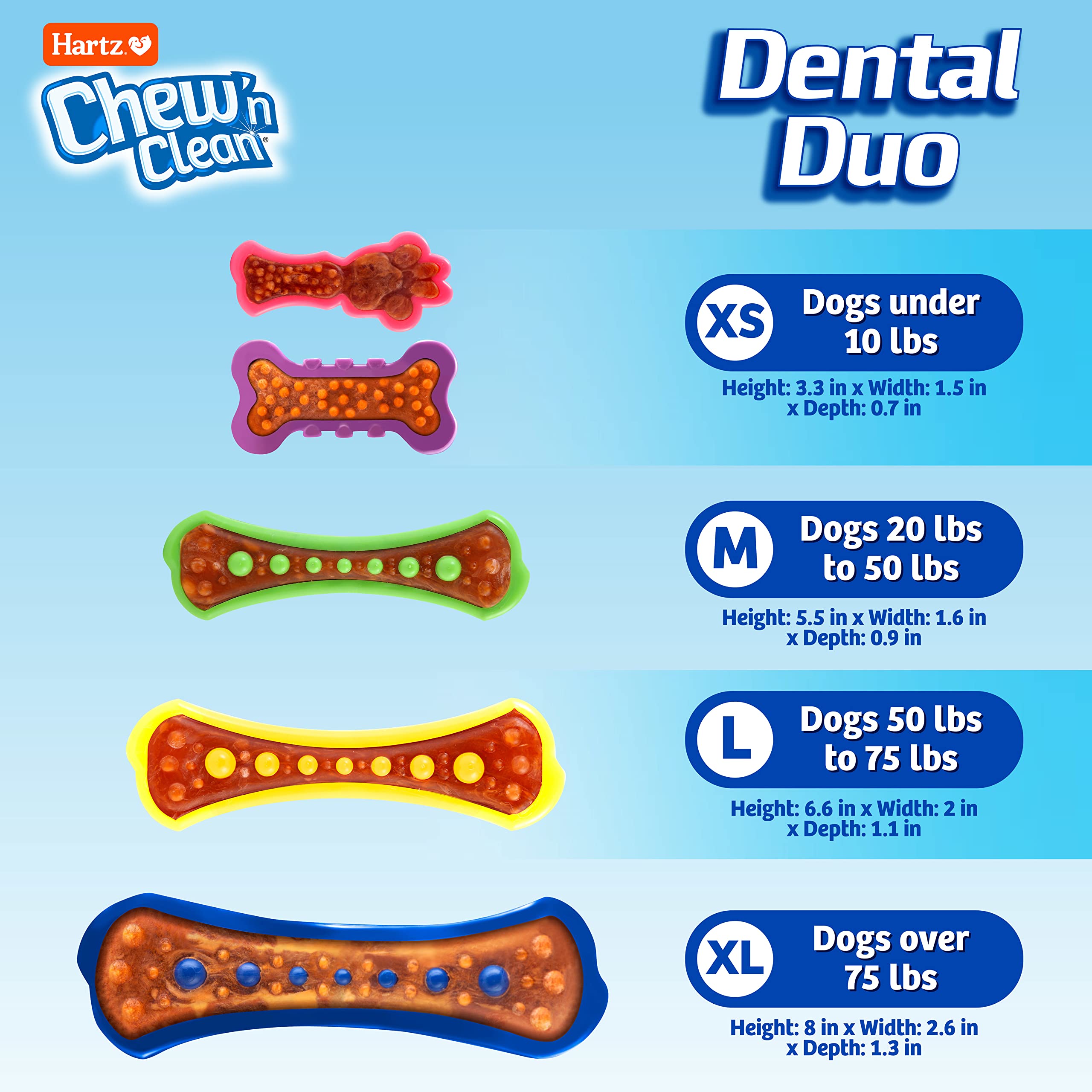 Hartz Chew 'n Clean Duo centro DentaShield para posibles beneficios dentales.