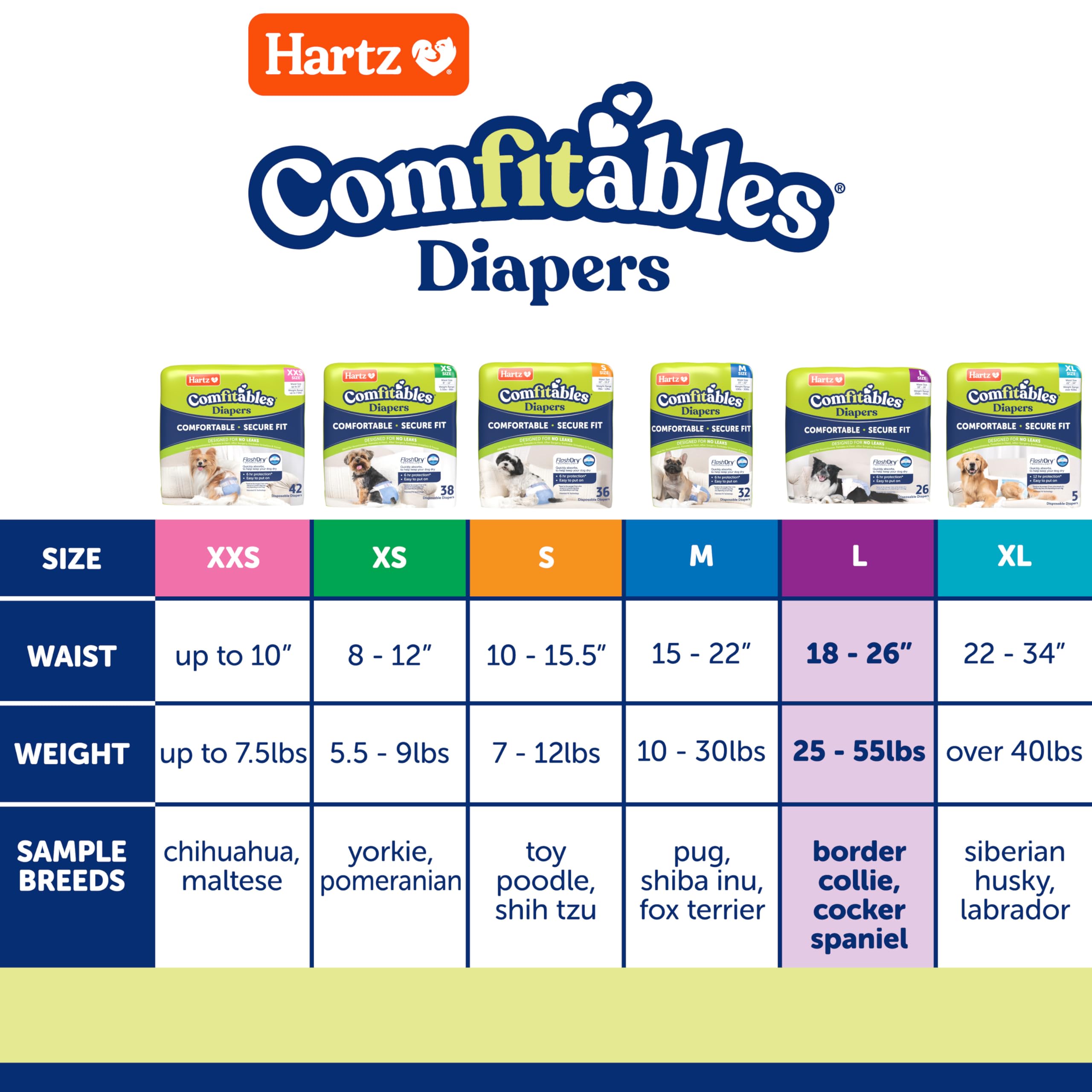 Ajuste elástico en Hartz Comfitables para cintura cómoda.
