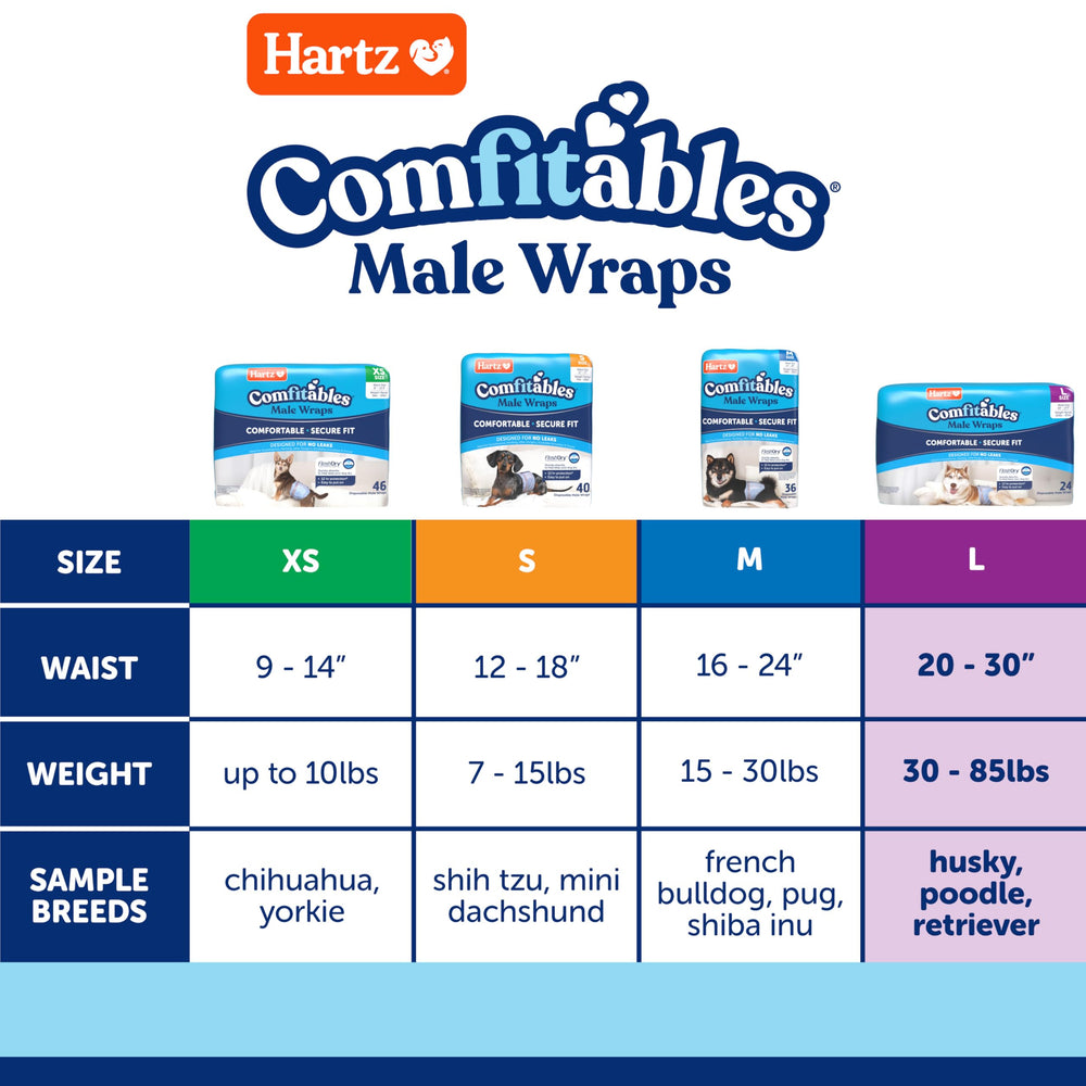 Fácil de usar Hartz Comfitables, se coloca alrededor de la cintura rápidamente.