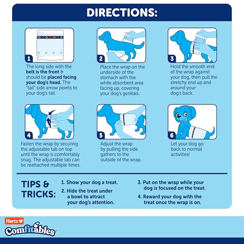 Material transpirable de Hartz Comfitables mantiene a la mascota fresca.