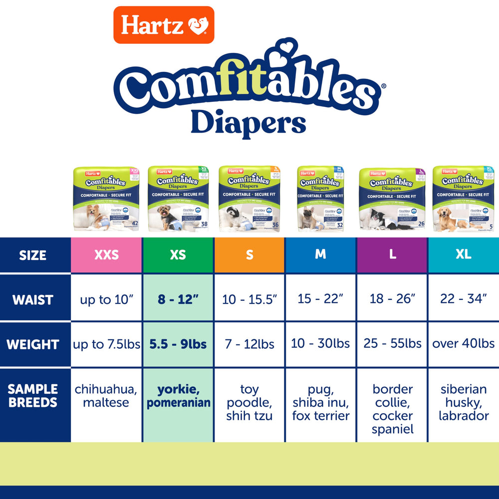 Pañales Hartz Comfitables con cierre elástico para sujeción suave