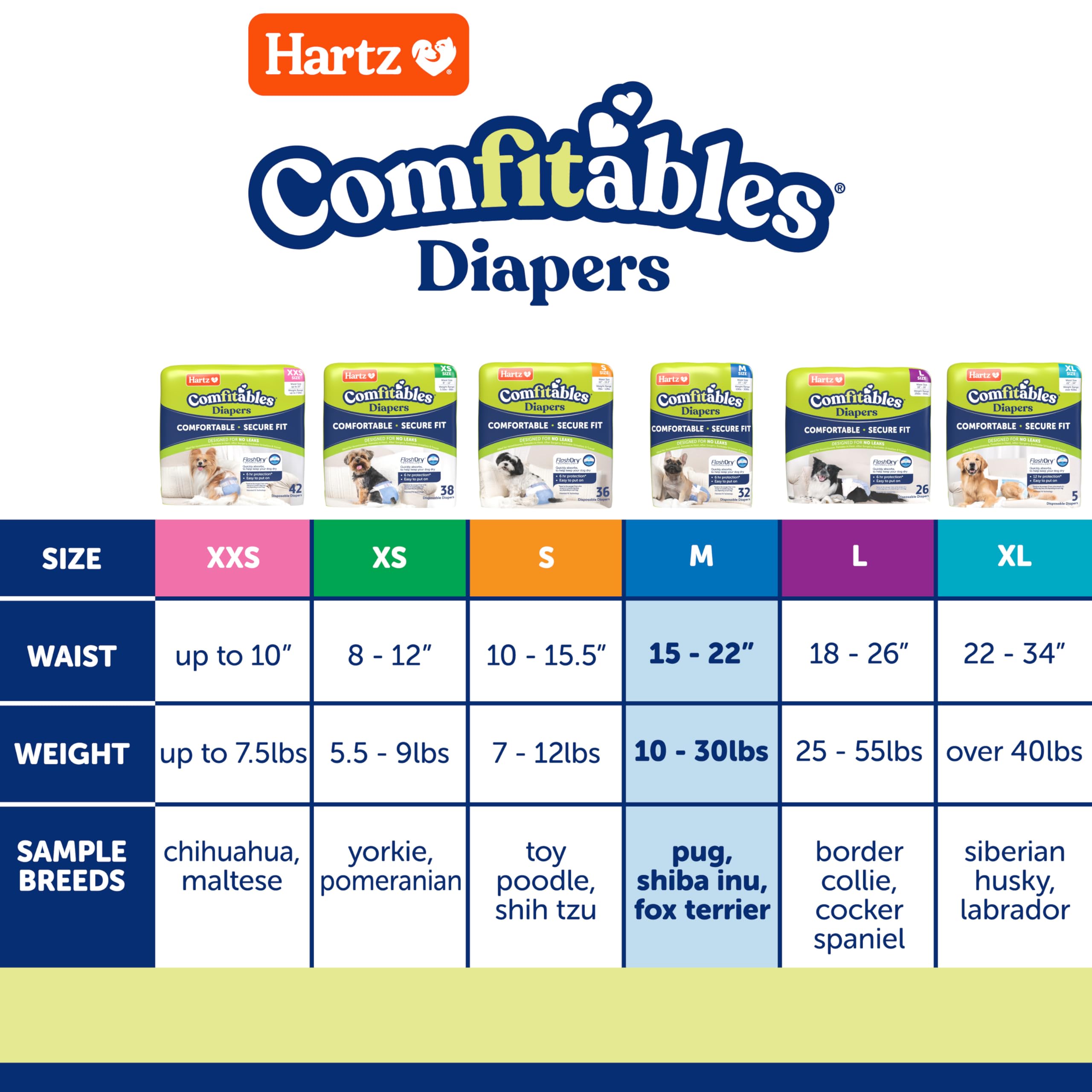 Diseño denim de Hartz Comfitables para perros, estilo y función