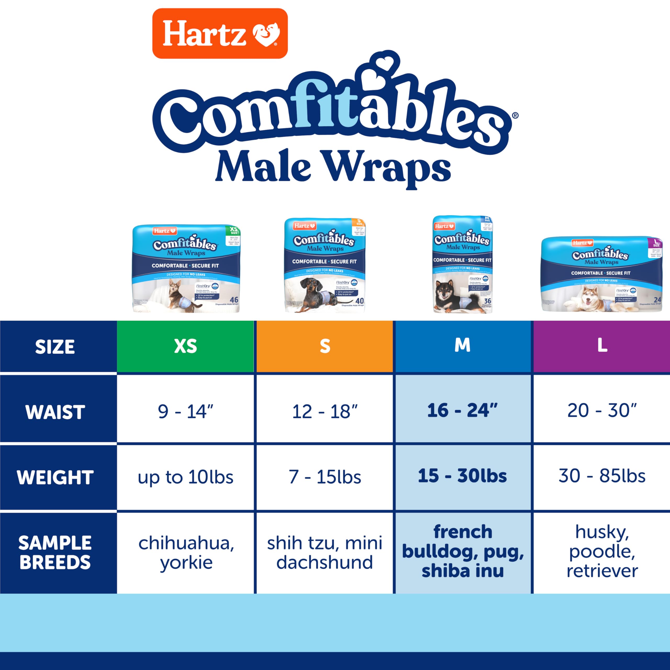 Pestaña de fijación amplia de Hartz Comfitables para un ajuste personalizado.