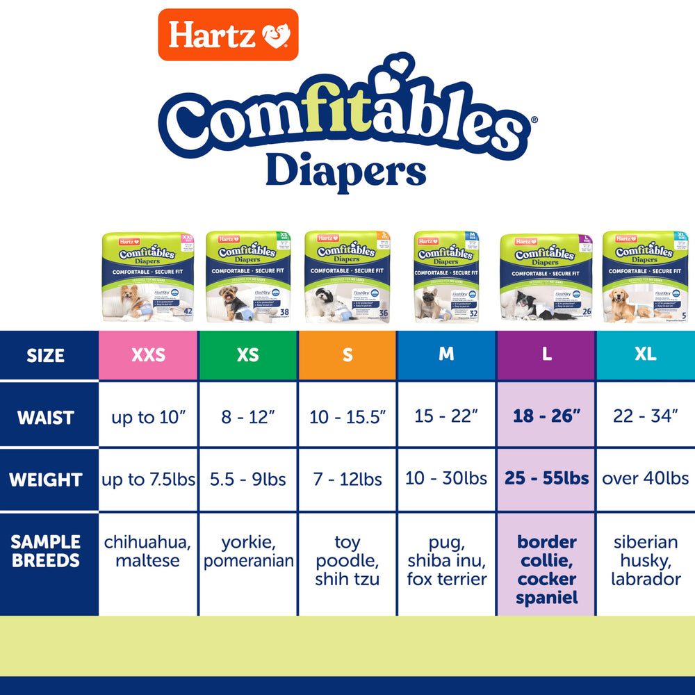 Tecnología FlashDry de Hartz Comfitables para absorción rápida.