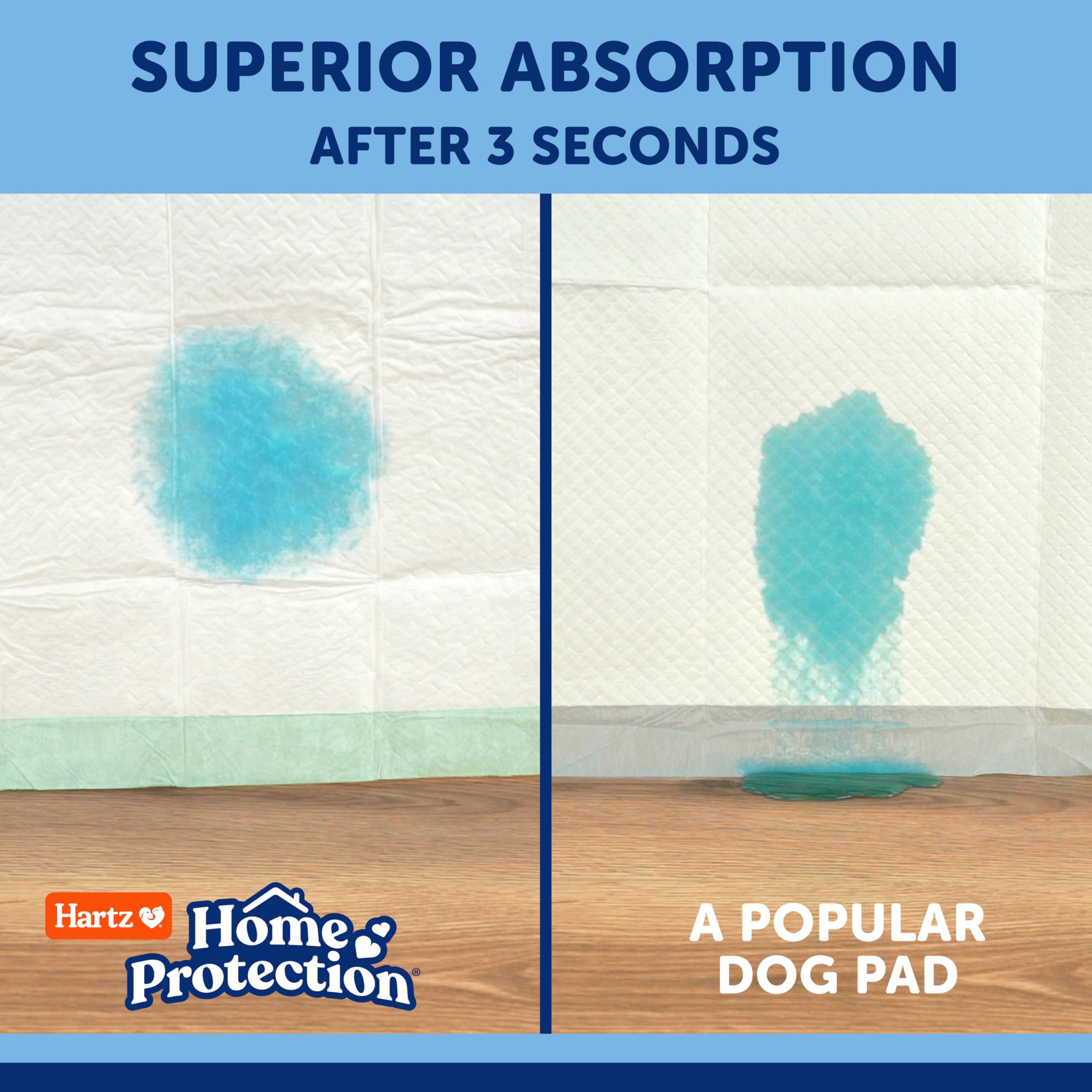 Hartz Protección para el Hogar: tecnología FlashDry transforma líquido en gel.