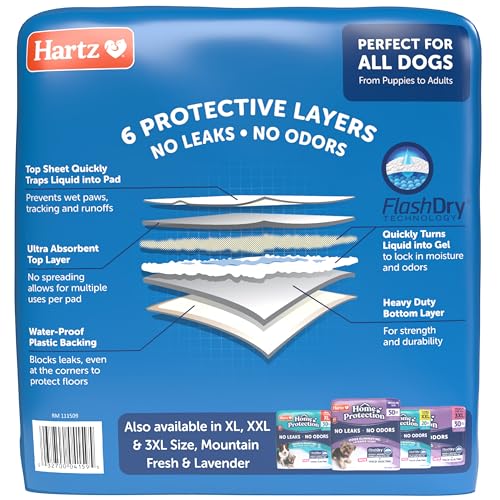Hartz Protección para el Hogar: ideal para entrenamiento diario de perros.