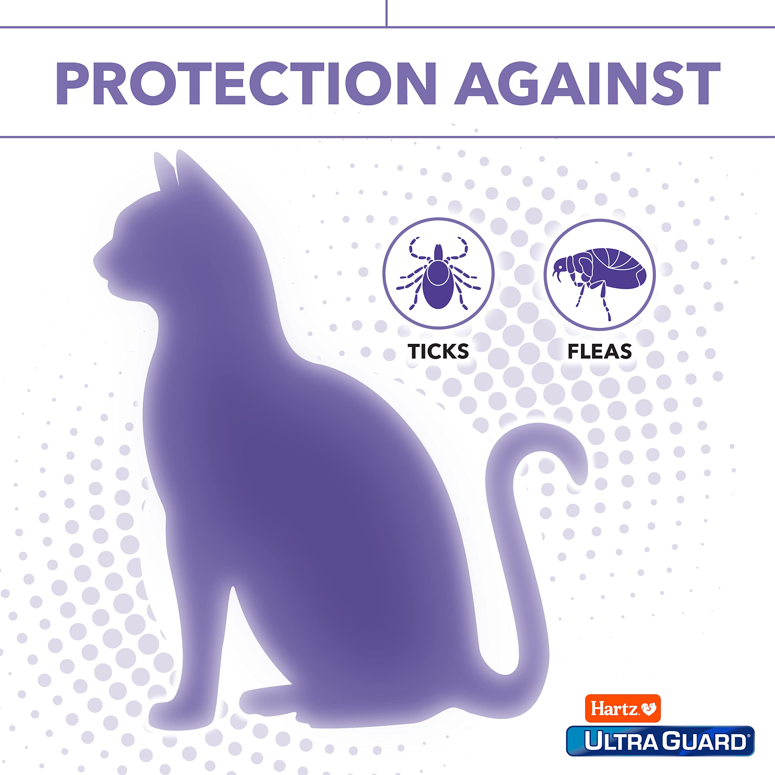 Collar Hartz UltraGuard activación al estirar para iniciar protección
