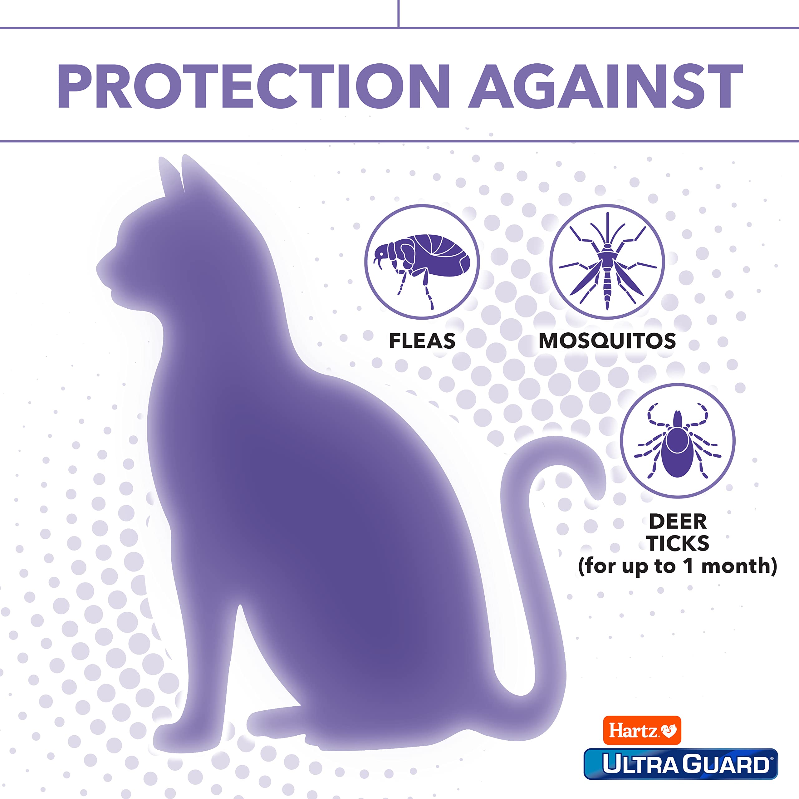 Hartz UltraGuard, apto para gatos y gatitos de 12 semanas.