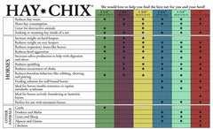 Hay Chix: montaje portátil para remolques y cercas.
