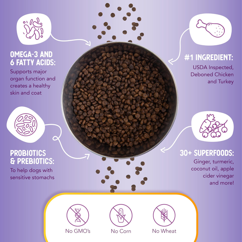 Health Extension: probióticos y prebióticos para digestión equilibrada y defensas.