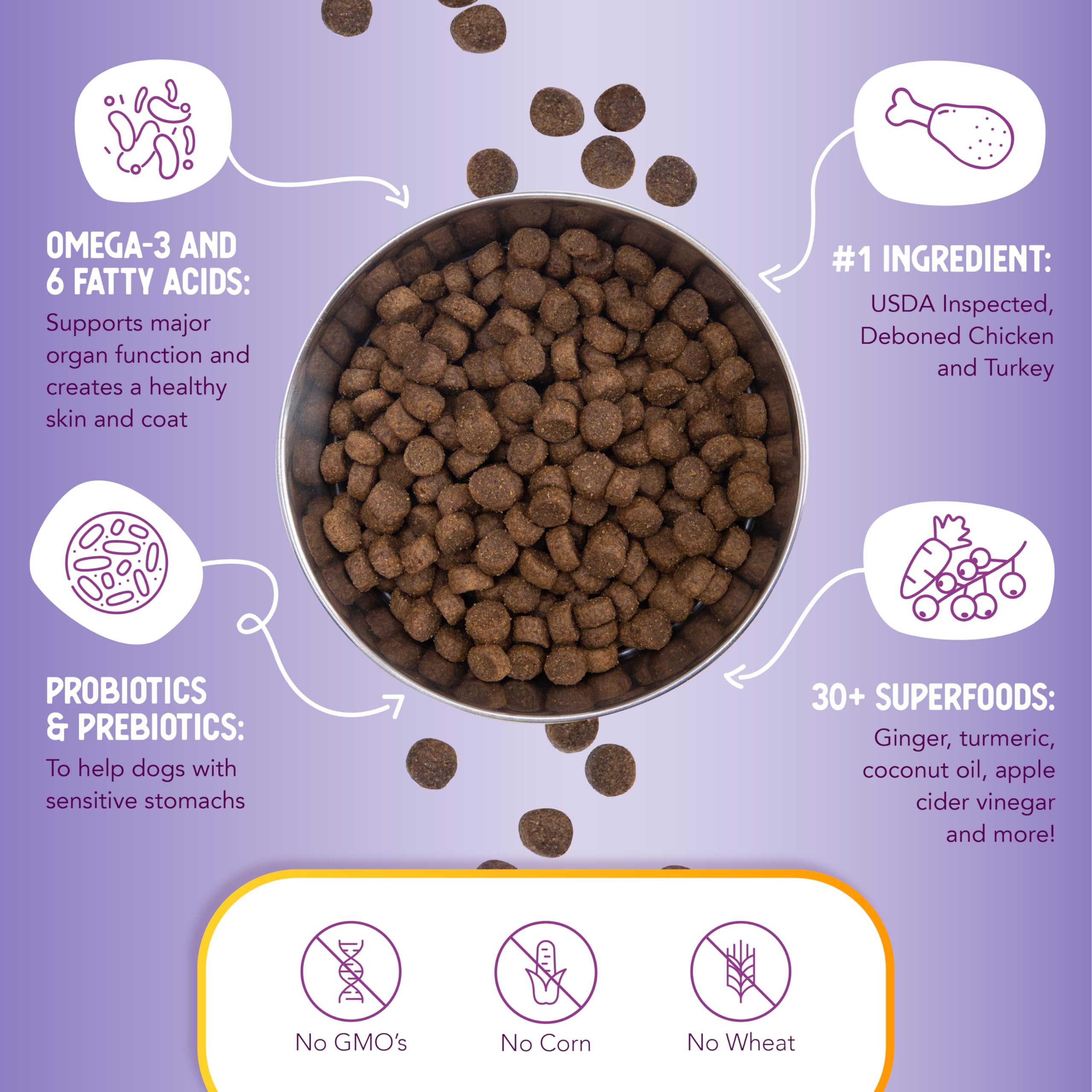 Health Extension batata-dulce ingrediente clave, fuente de energía suave para todas las edades.