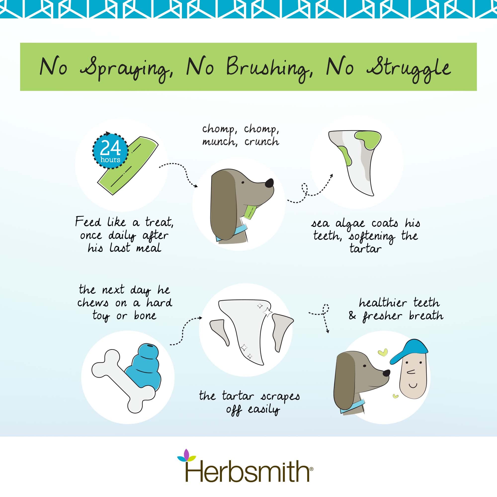 Herbsmith polvo dental, opción para golosinas hechas en casa.